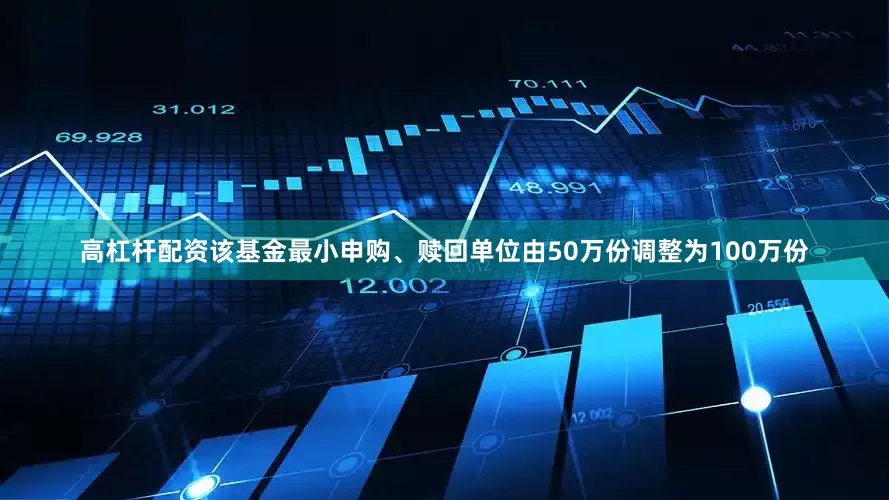 高杠杆配资该基金最小申购、赎回单位由50万份调整为100万份